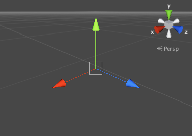 A transform showing the color-coding of the axes