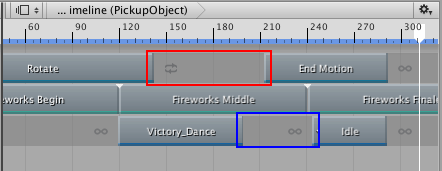 First track (red): gap extrapolation from Post-Extrapolate of the left clip. Third track (blue): gap extrapolation from Pre-Extrapolate of the right clip.