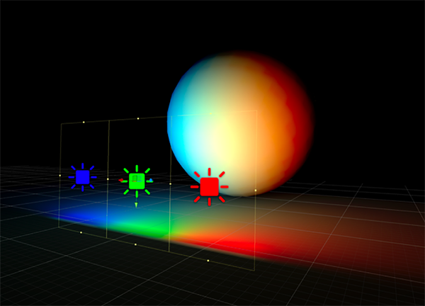 Light is emitted across the surface of an Area Light producing a diffuse light with soft shadowing.