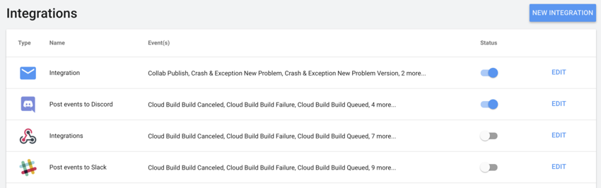 Managing Integrations in the Developer Dashboard.