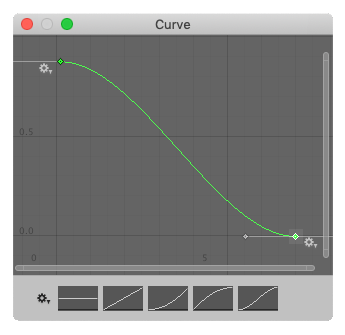 Curve editor