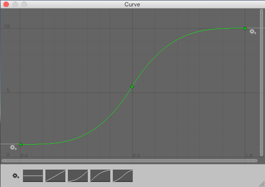 This curve is shallow at both the beginning and the end, making values close to the extremes more common, and steep in the middle which will make those values rare. Notice also that with this curve, the height values have been shifted up: the bottom of the curve is at 1, and the top of the curve is at 10, which means the values produced by the curve will be in the 1-10 range, instead of 0-1 like the previous curves. 