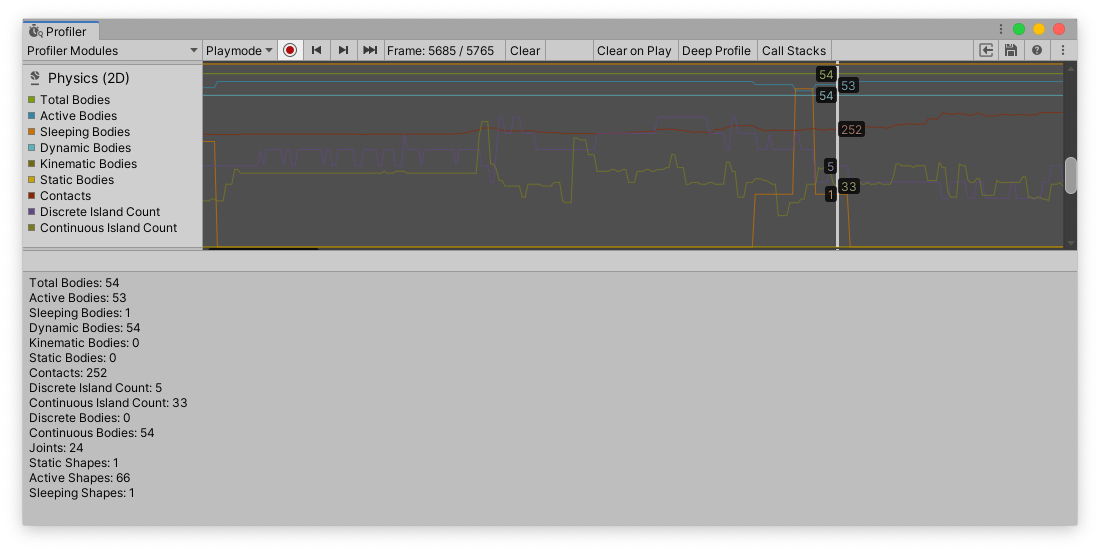 2D Physics Profiler module