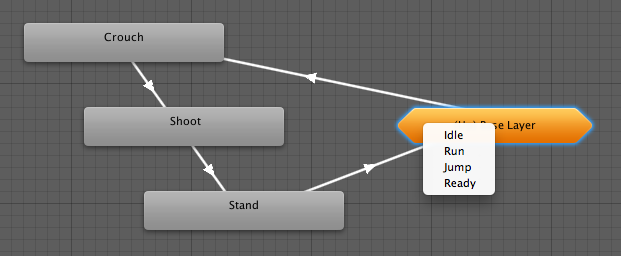 Connecting to a state in the enclosing machine