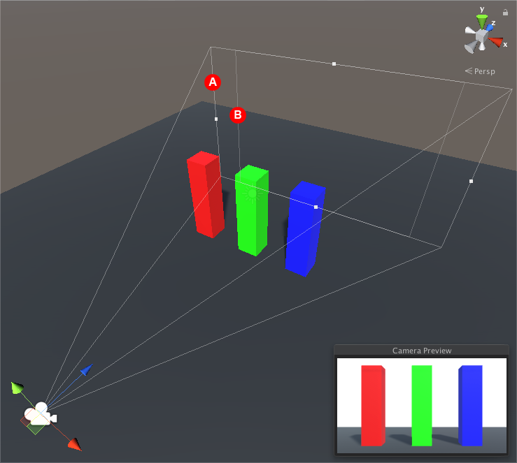 In the example above, the outer rectangle (A) at the base of the camera’s view frustum is the resolution gate. The inner rectangle (B) is the film gate