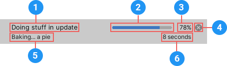 Components of a background task entry