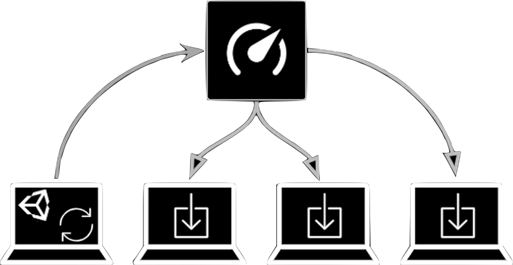 Accelerator overview