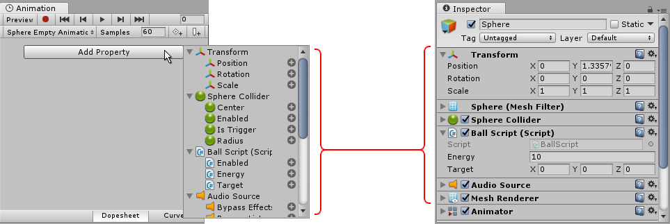 The animatable properties of a GameObject are revealed when you click the Add Property button