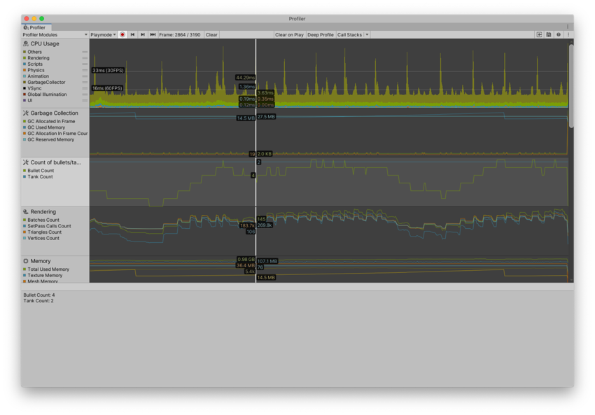 A custom Profiler Module displaying the number of bullets and tanks on screen in the game. Note the correspondence to the rendering data.