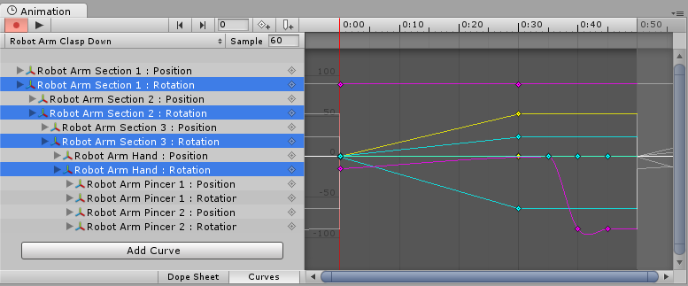 Here the Animation Window is showing the curves for the rotation data of four selected GameObjects within this animation clip