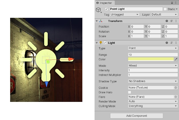 A simple Light GameObject with several Components