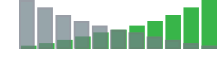 Cross-fading between the current LOD level and the next