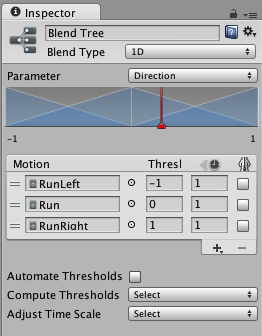 A 1D Blend Tree with three Animation Clips