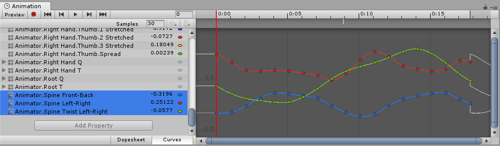 Limit the view to only the selected bones or properties