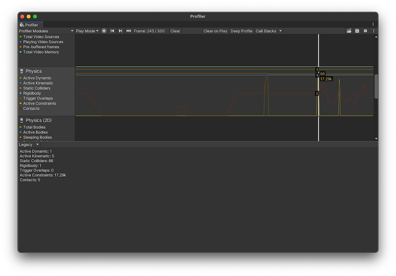 CPU Usage Profiler in Legacy mode