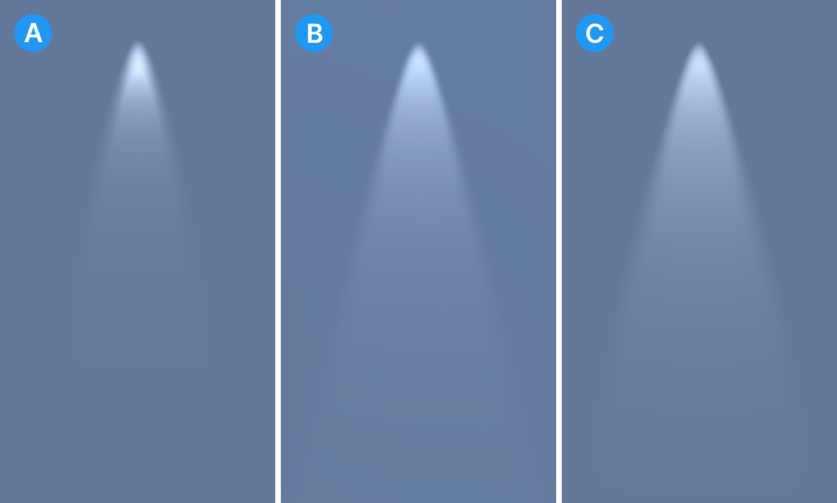 A: URP default falloff. B: Built-In Render Pipeline quadratic falloff. C: URP quadratic falloff (this example)