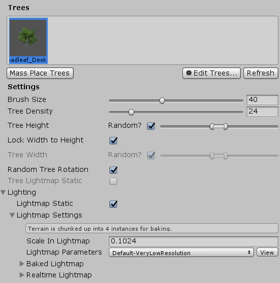 Tree properties