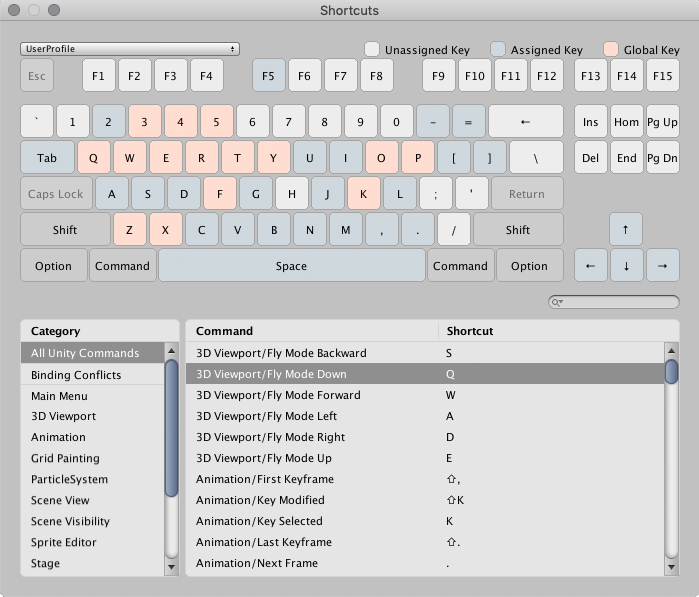 Shortcuts Manager