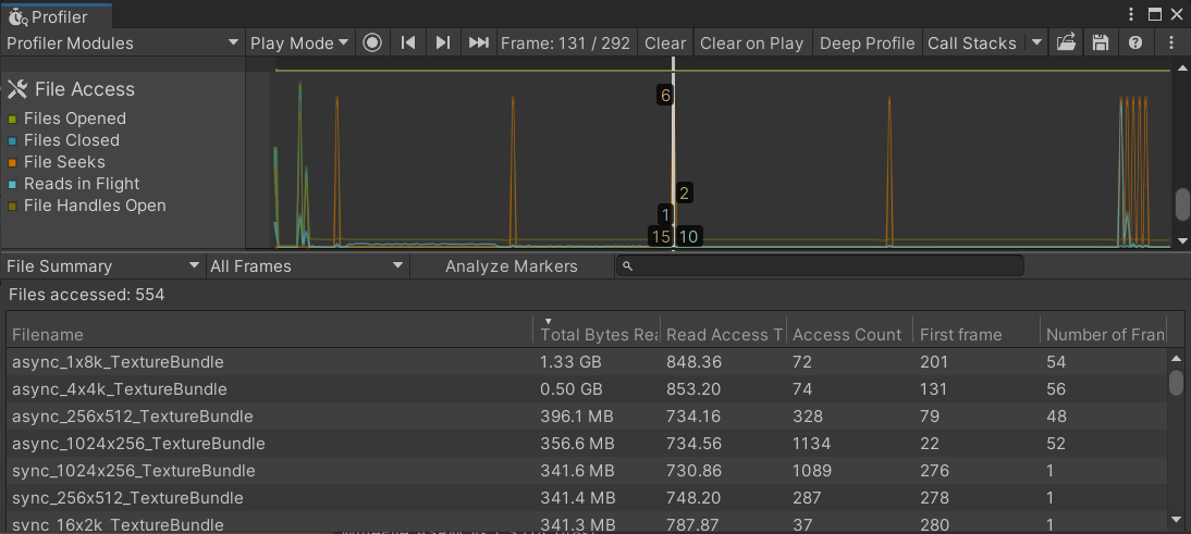 The File Access Profiler module