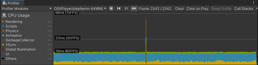 Profiling session with Incremental GC disabled