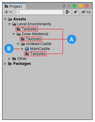 纹理放置在资源级别或更高级别的 Textures 文件夹中