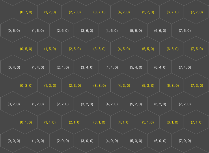 Example: Hexagonal Point Top Tilemap. Offset rows are colored in yellow.