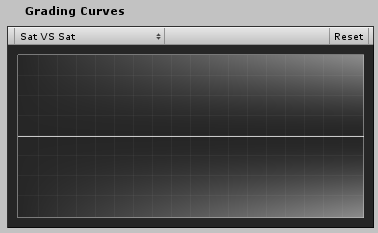 UI for Grading Curves when Sat vs Sat is selected