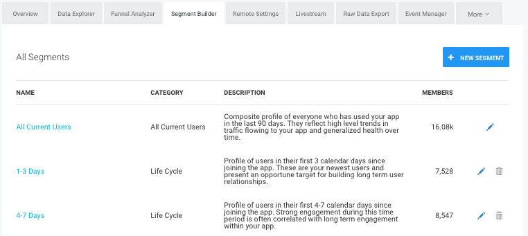 La pestaña Segment Builder 