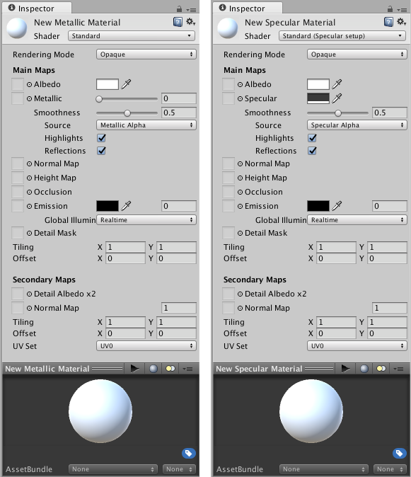 El parámetro smoothness, mostrado en los modos de shader Metallic & Specular.