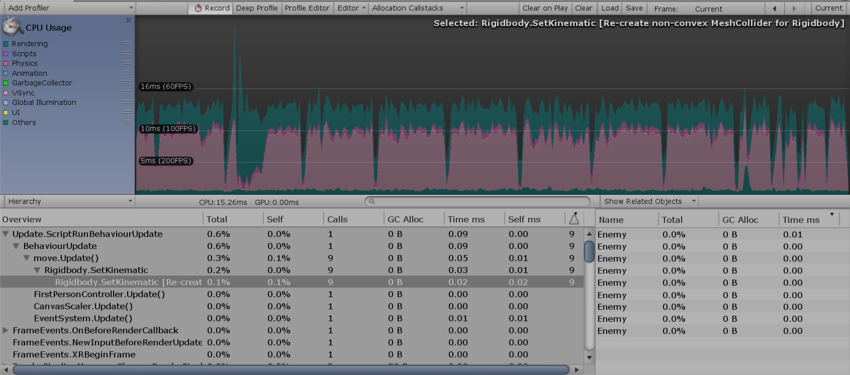 A Profiler warning indicating that Static Colliders have been moved