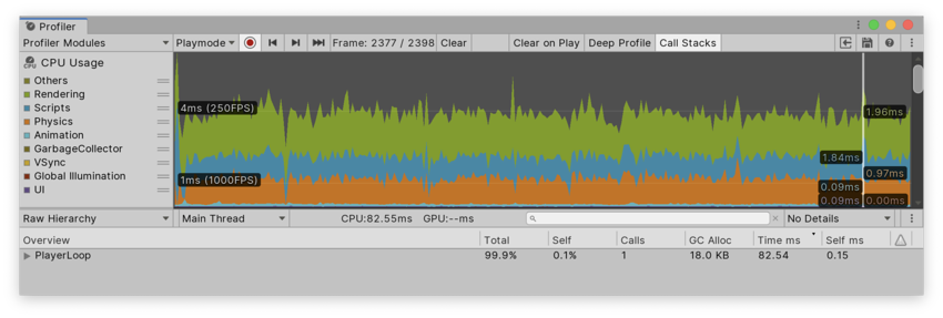 The CPU Usage Profiler module