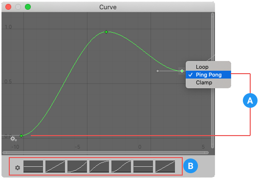 Editor de curvas de Unity