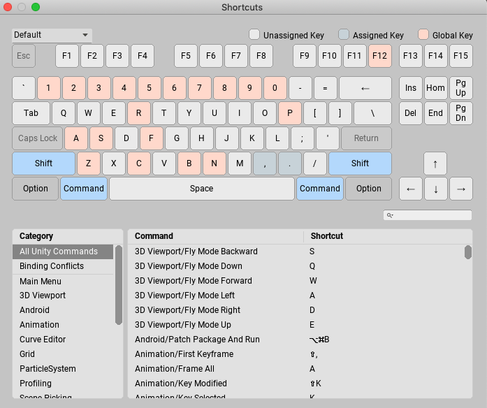 The Shortcuts Manager