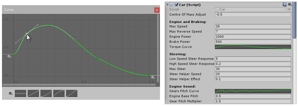 El Curve Editor.