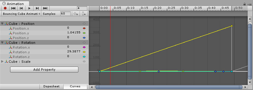 The position and rotation curves of a bouncing spinning cube are both selected, but because the view is zoomed out to fit the 0-360 range of the rotation curve, the bouncing Y position curve is not easily discernible