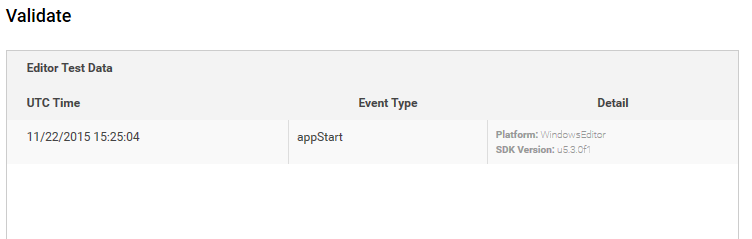 La tabla Validate Test Data en el Dashboard (tabla de comandos) del proyecto de Analytics