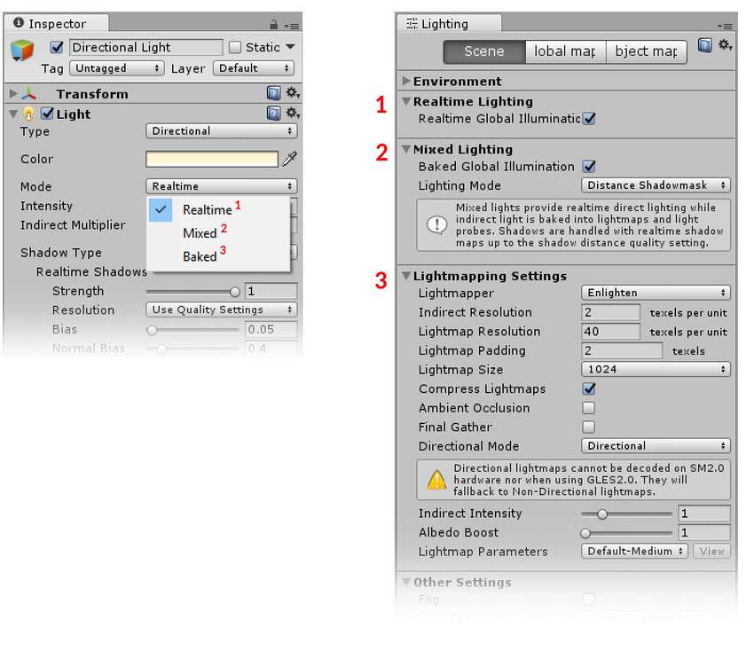 Light コンポーネントで可能な ライトモード (左)、 Lighting Scene ウィンドウでそれらのモードに使用可能な関連設定 (右)