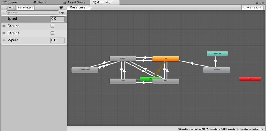 A キーを押すと、Unity は自動的にすべての状態を Animator Controller ウィンドウにフィットさせます