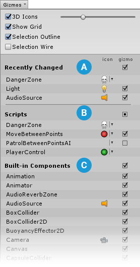 The Gizmos menu, displaying items with custom icons and some recently modified items