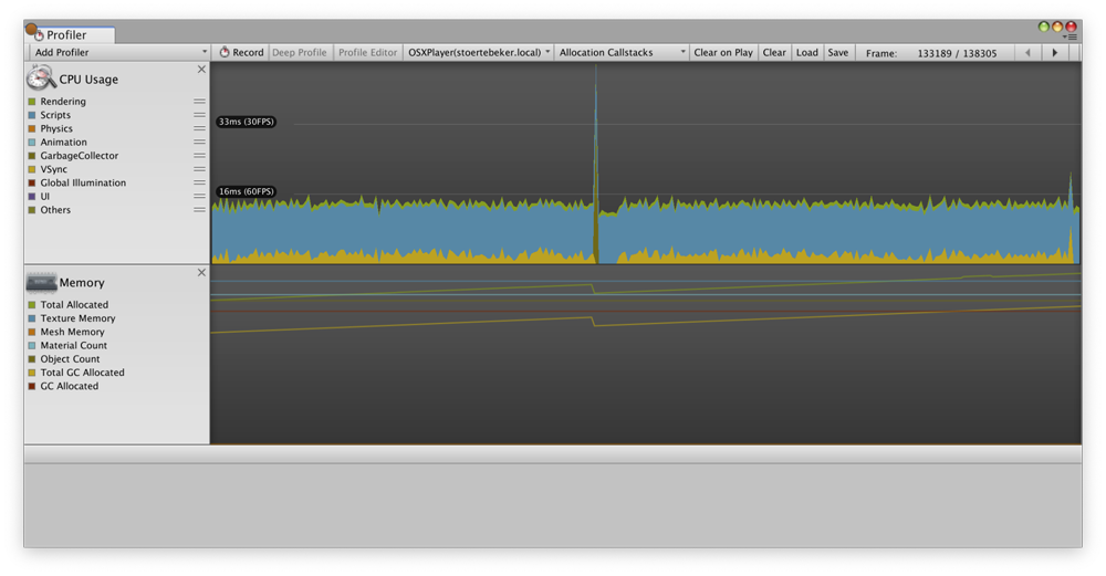 Nonincremental garbage collection profile