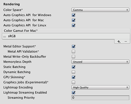 スタンドアロンプラットフォームのプレイヤーのRendering 設定