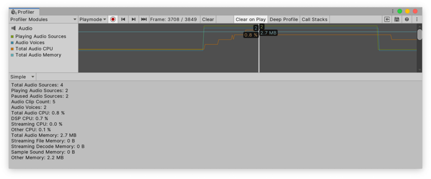 Profiler ウィンドウのオーディオプロファイラー