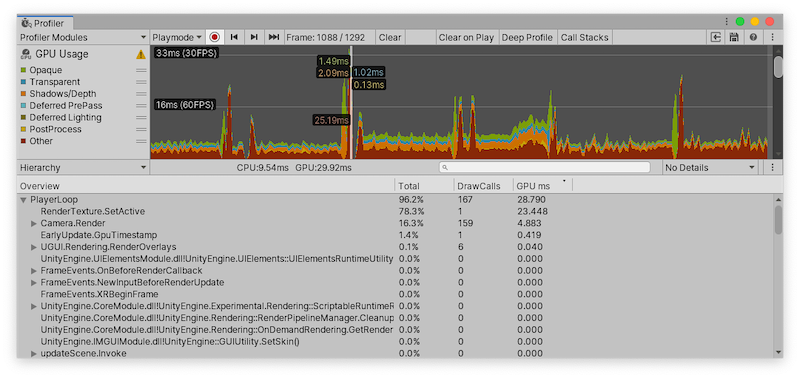 Profiler ウィンドウの GPU Usage プロファイラー