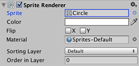 インスペクター ツールの Sprite Renderer コンポーネントからスプライトを変更する