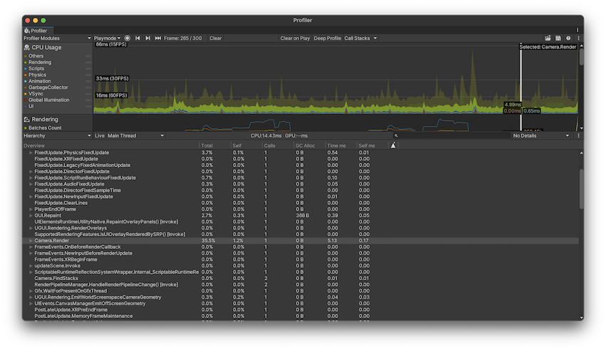 Hierarchy ビューの CPU Usage Profiler モジュール