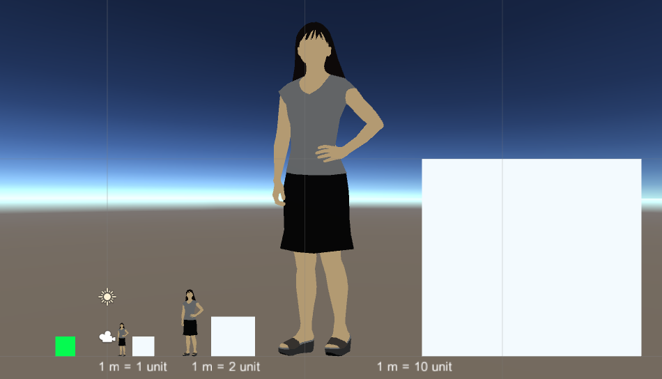 参照として配置された緑色の正方形。正方形のサイズは 1x1 ユニット