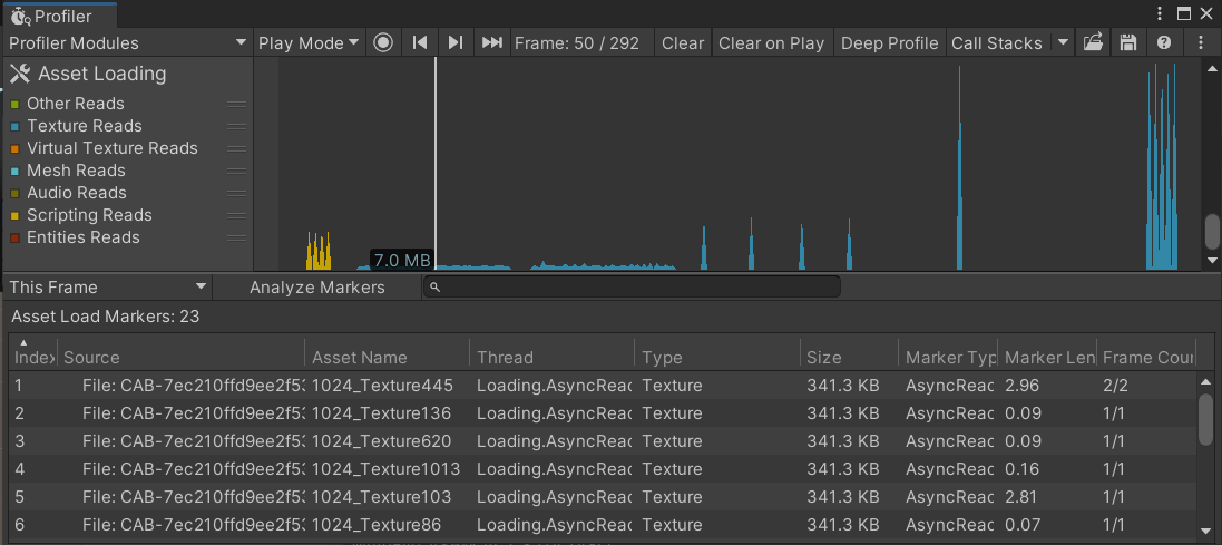 Asset Loading Profiler モジュール