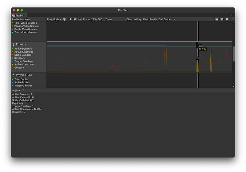 Legacy モードでの CPU Usage プロファイラー