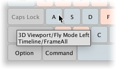 A キーには 3D ビューポートの Fly Mode Left コマンドが割り当てられています。