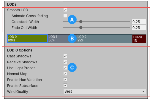 LOD Group 選択バーと LOD Options を持つ LOD